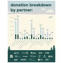 Load image into Gallery viewer, Socks That Give Water: Boxed Collection (Long Socks)